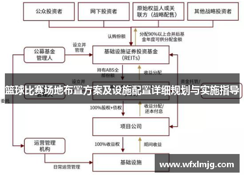 篮球比赛场地布置方案及设施配置详细规划与实施指导