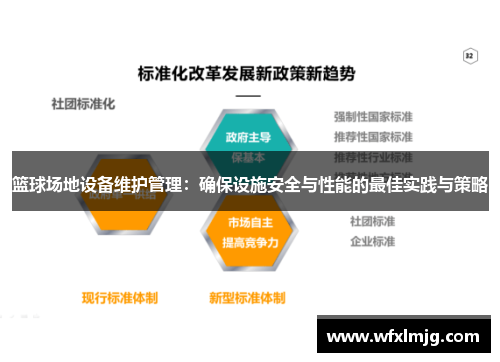 篮球场地设备维护管理：确保设施安全与性能的最佳实践与策略