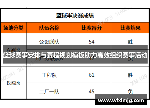 篮球赛事安排与赛程规划模板助力高效组织赛事活动