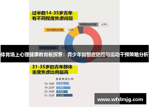 体育场上心理健康教育新探索：青少年抑郁症防控与运动干预策略分析