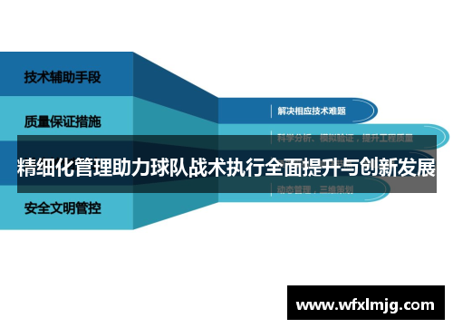 精细化管理助力球队战术执行全面提升与创新发展